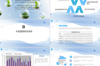 蓝色几何采购部年度工作总结与工作计划