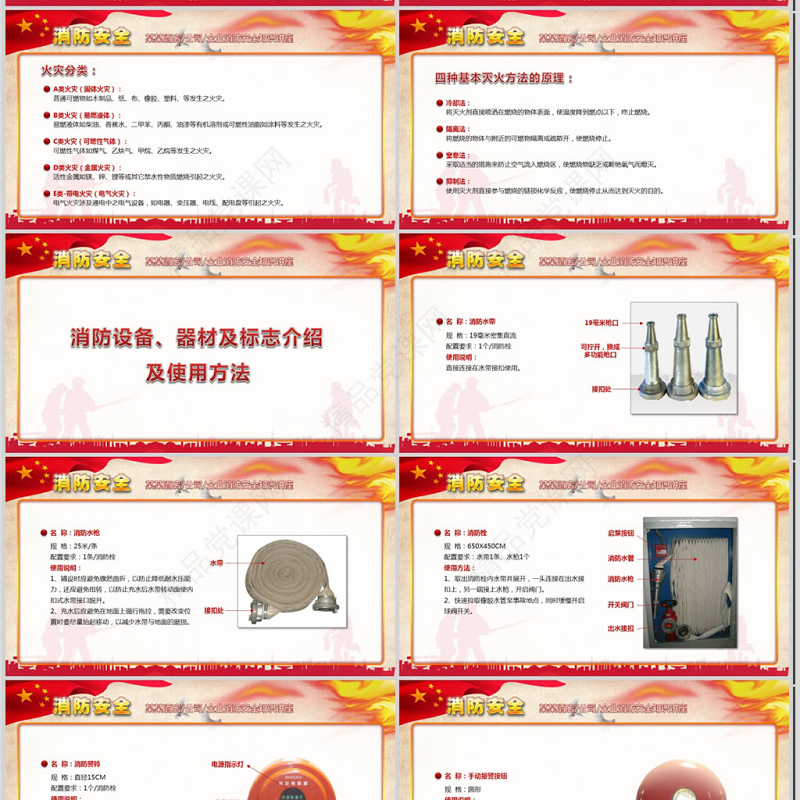 消防安全图片知识培训讲座ppt
