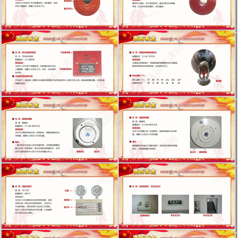 消防安全图片知识培训讲座ppt