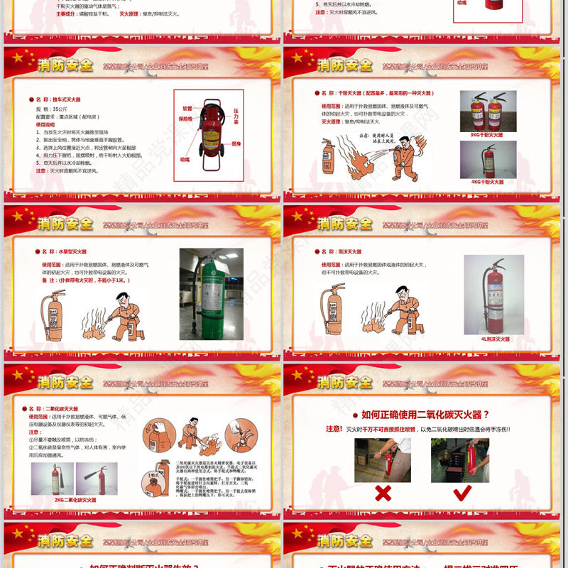 消防安全图片知识培训讲座ppt