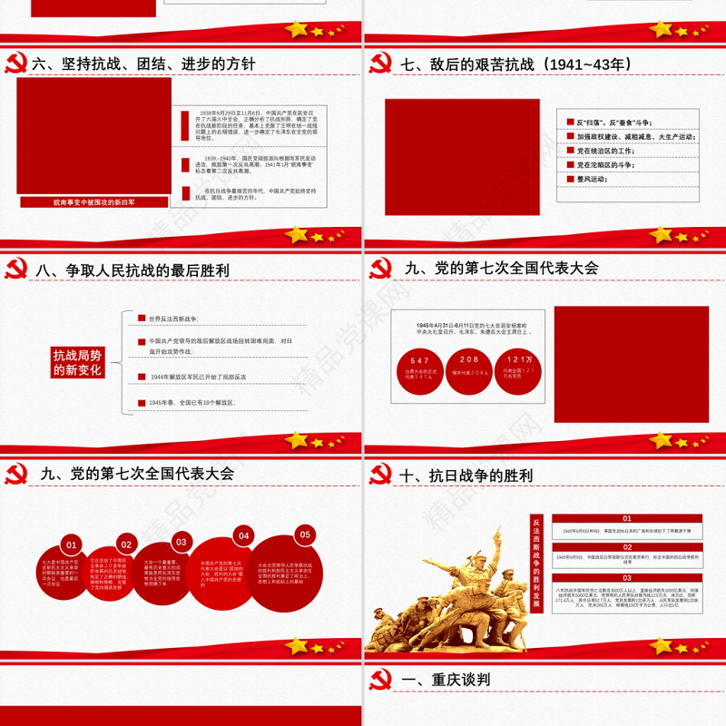 原创中国共产党党史建党100周年党课学习ppt-含讲稿