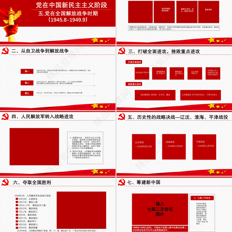 原创中国共产党党史建党100周年党课学习ppt-含讲稿