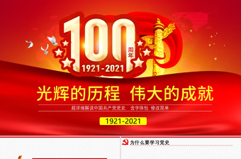 2025中国近20年卫生投入情况ppt