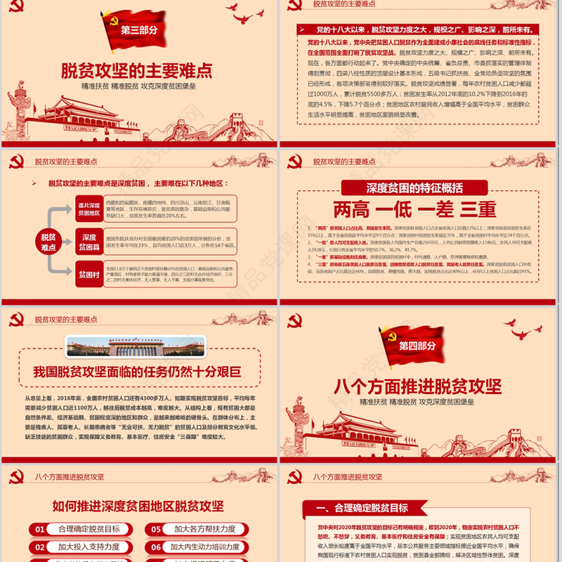精准扶贫精准脱贫坚决打赢脱贫攻坚战PPT