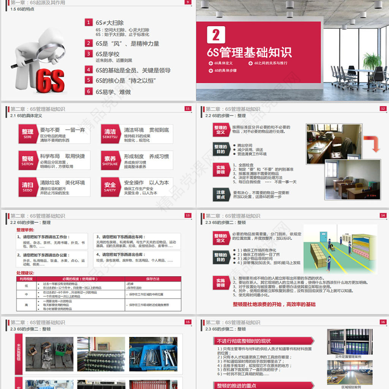 优质商务6S现场管理实施方法与技巧PPT模板