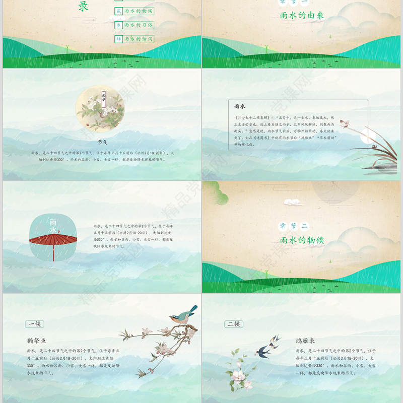 二十四节气之雨水主题动态PPT模板