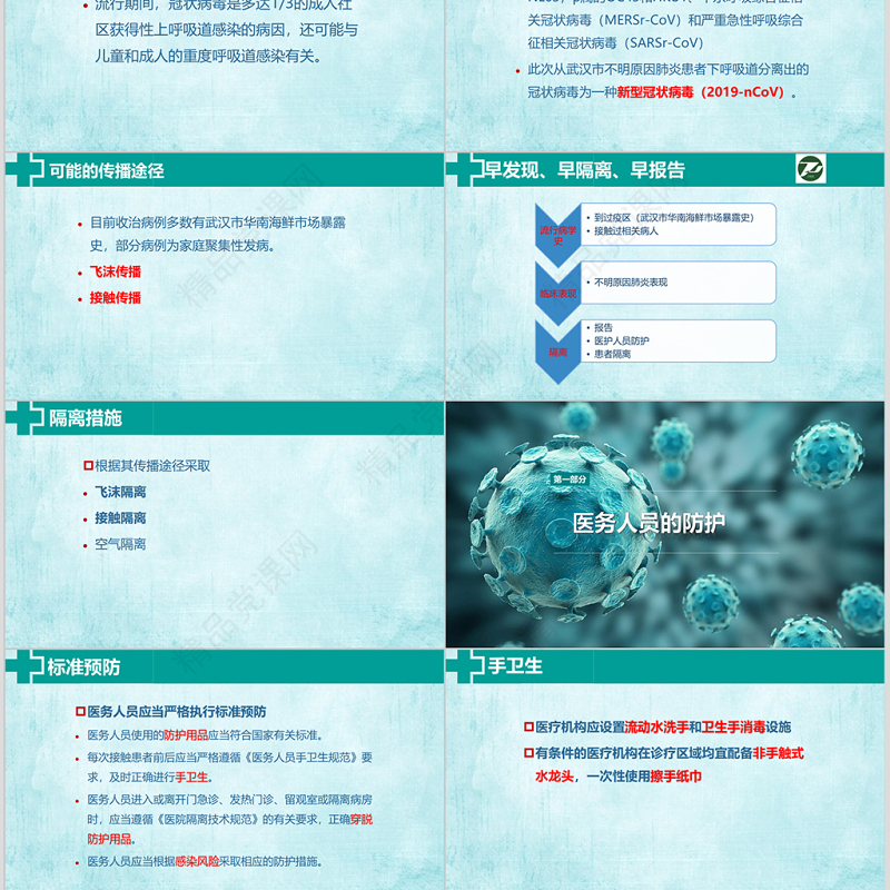 新型冠状病毒感染的肺炎医院感染预防与控制PPT