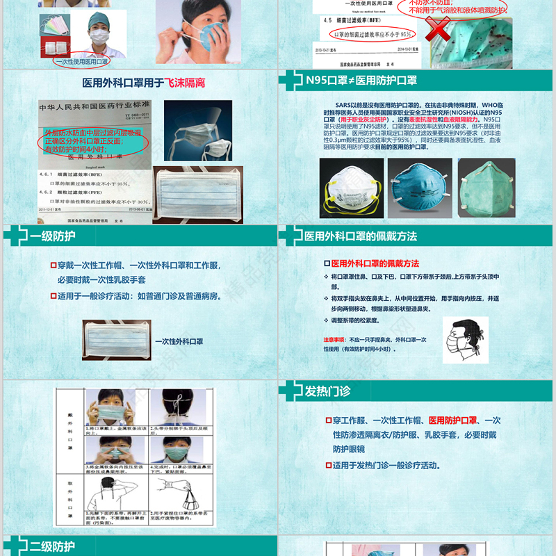 新型冠状病毒感染的肺炎医院感染预防与控制PPT