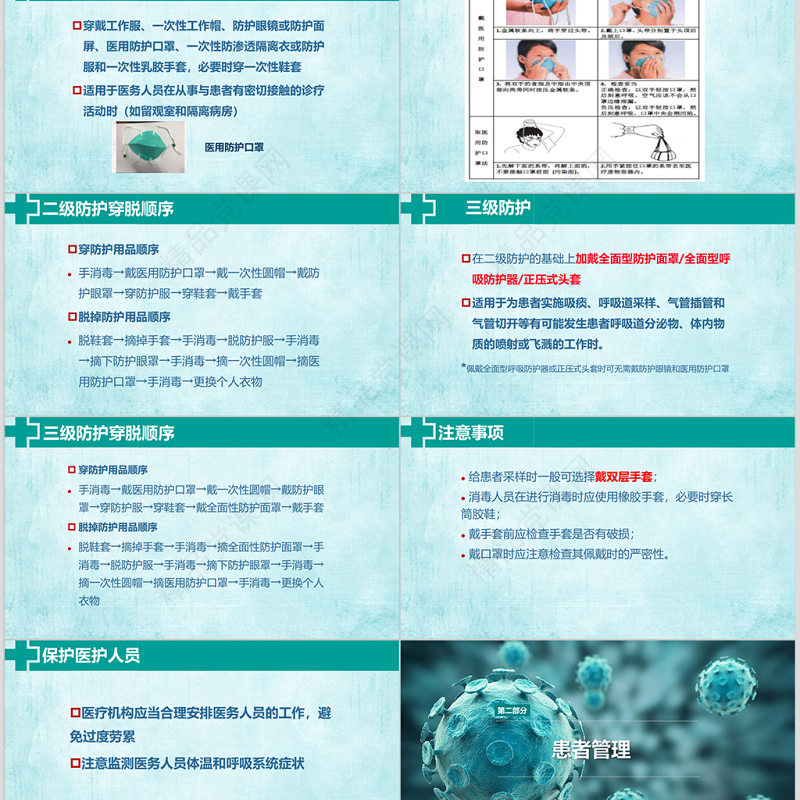 新型冠状病毒感染的肺炎医院感染预防与控制PPT