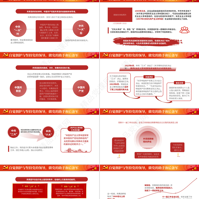2022共青团的优良传统与作风PPT党政风共青团建团100周年新时代新青年团课课件