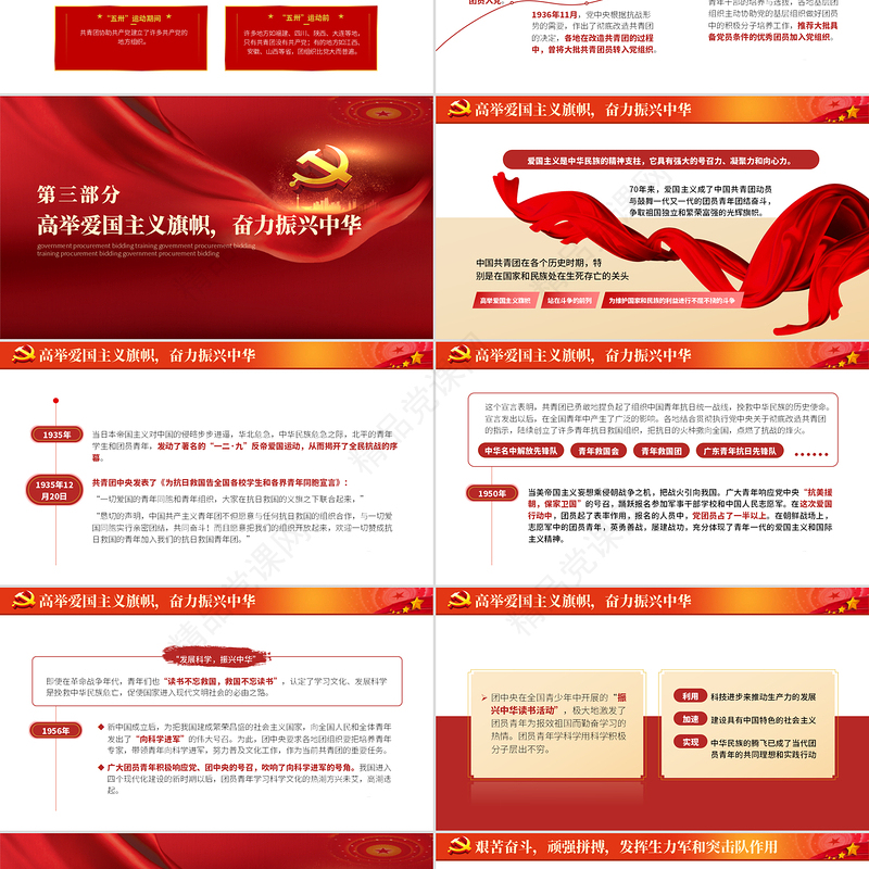 2022共青团的优良传统与作风PPT党政风共青团建团100周年新时代新青年团课课件