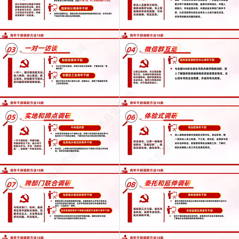 2023青年干部开展调查研究18种方法PPT精品风党员干部学习教育专题党课课件模板