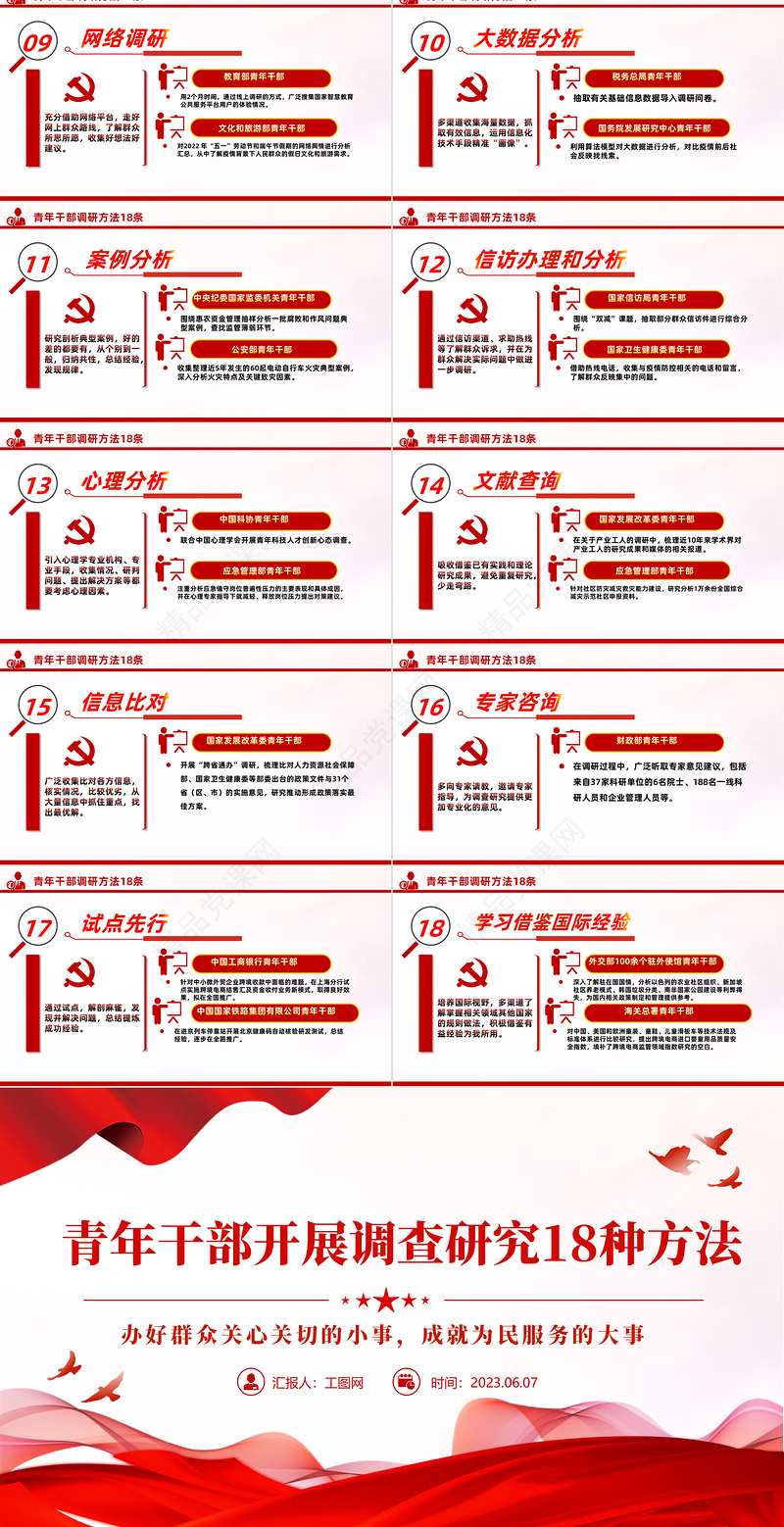 2023青年干部开展调查研究18种方法PPT精品风党员干部学习教育专题党课课件模板
