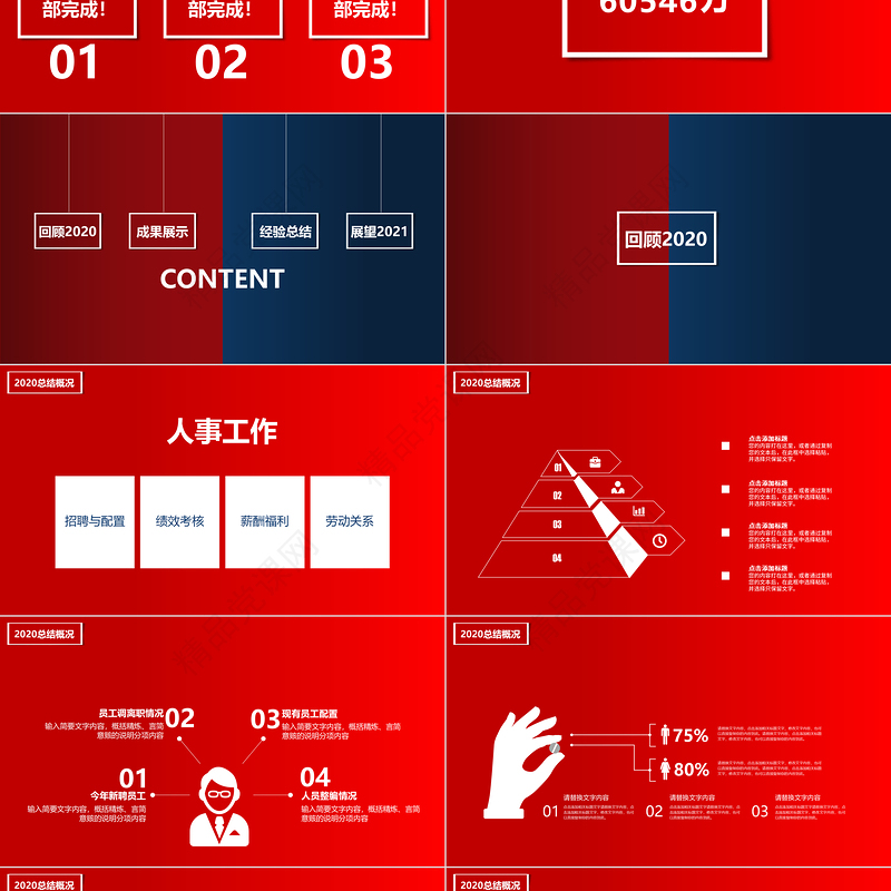 2021不负过去不惧未来年终工作总结PPT模板