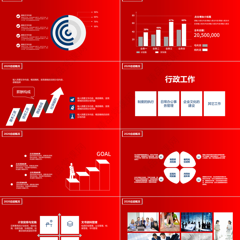 2021不负过去不惧未来年终工作总结PPT模板