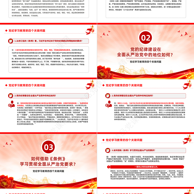 2024党纪学习教育的四个关键问题PPT党建风党的纪律建设专题党课