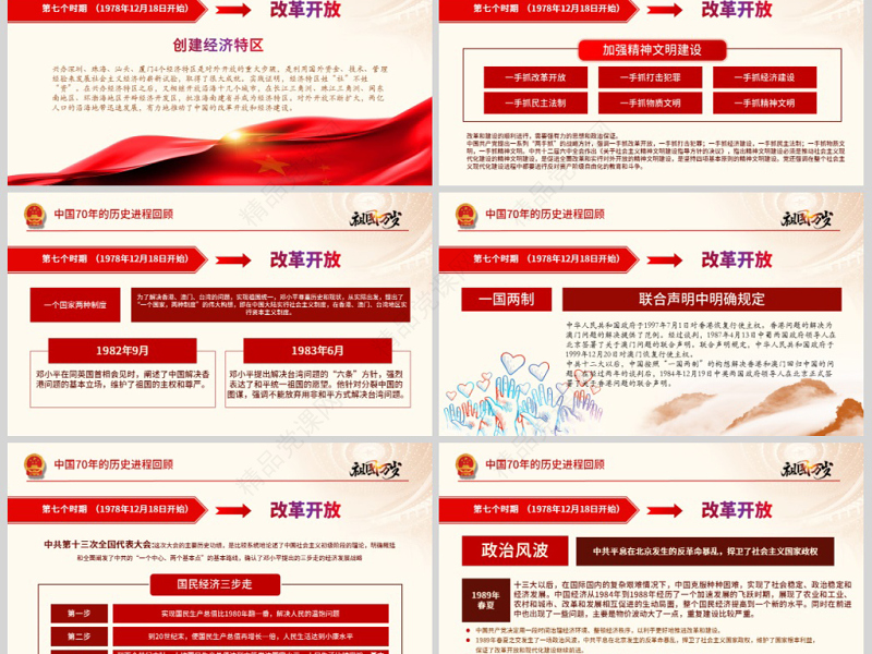 原创国庆建国71周年国史历程奋斗奋进党建党政党课-版权可商用