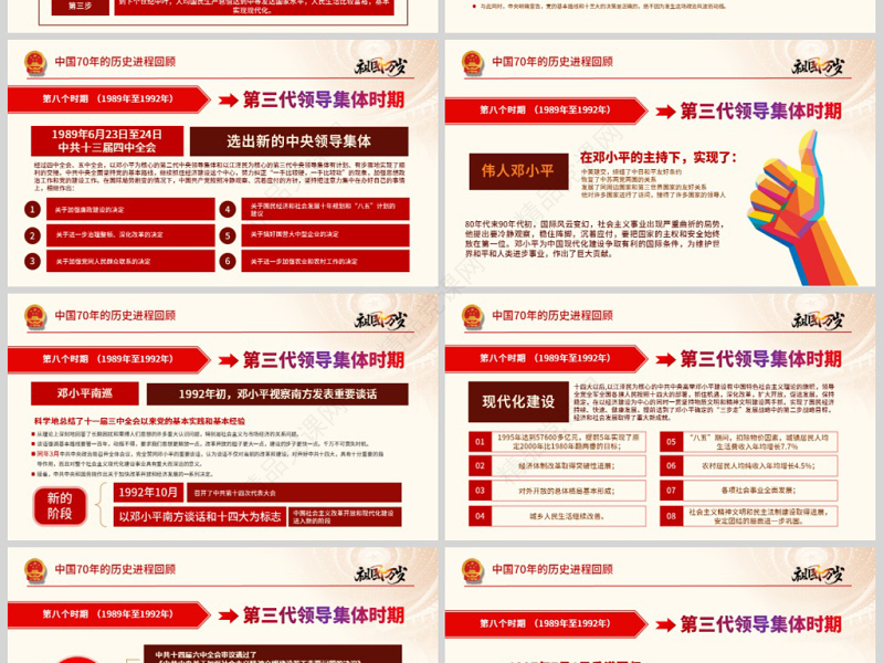 原创国庆建国71周年国史历程奋斗奋进党建党政党课-版权可商用