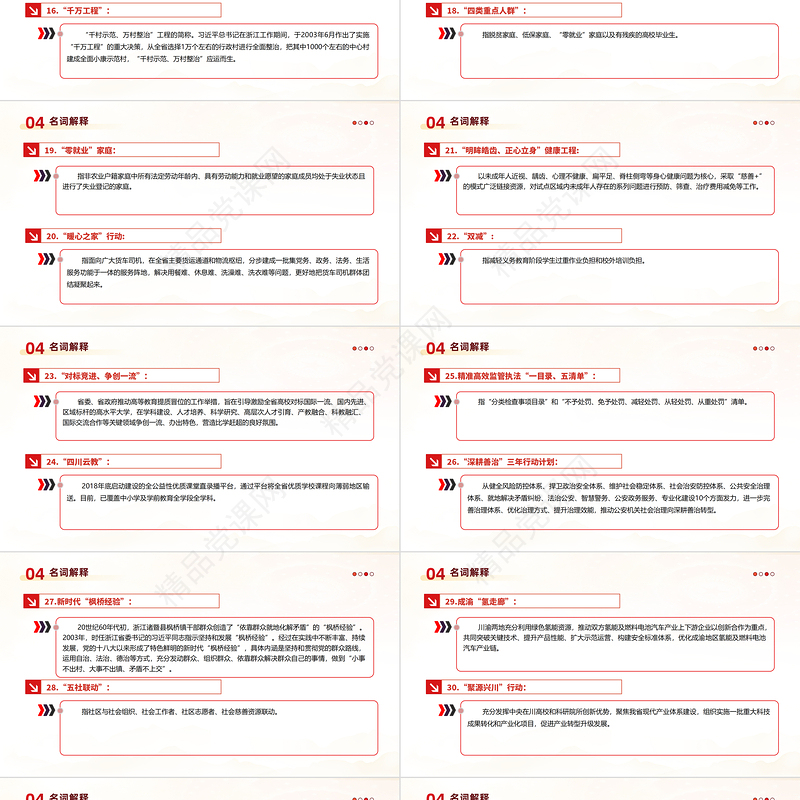 党政风2024安徽省政府工作报告PPT课件模板下载