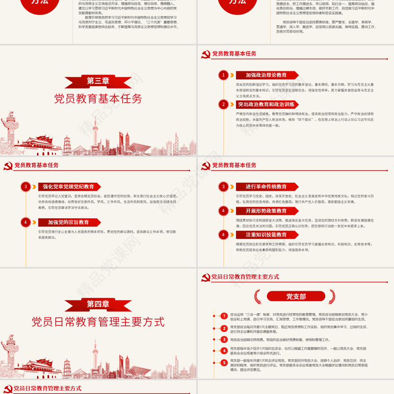 原创学习解读中国共产党党员教育管理工作条例PPT-版权可商用