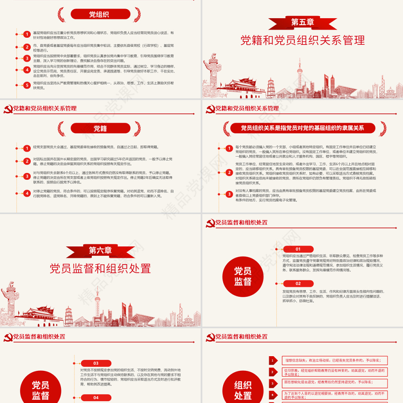 原创学习解读中国共产党党员教育管理工作条例PPT-版权可商用