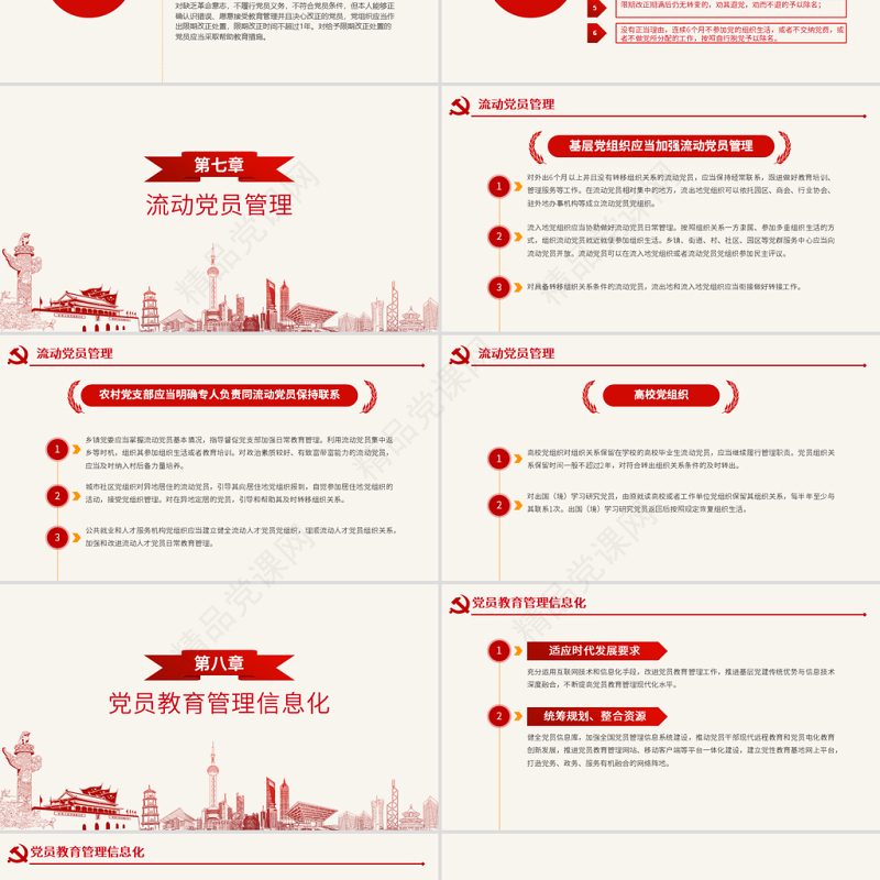 原创学习解读中国共产党党员教育管理工作条例PPT-版权可商用