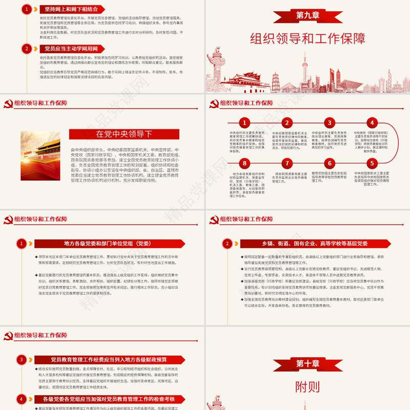 原创学习解读中国共产党党员教育管理工作条例PPT-版权可商用