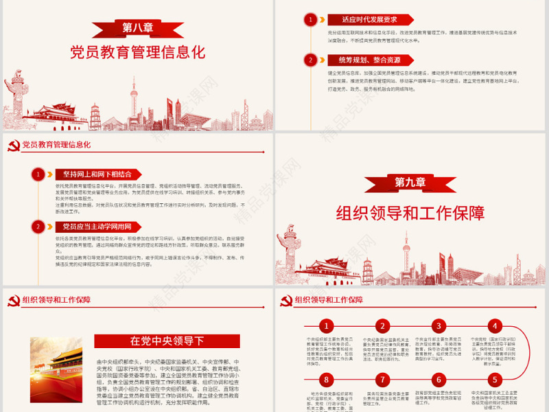 原创学习解读中国共产党党员教育管理工作条例PPT-版权可商用