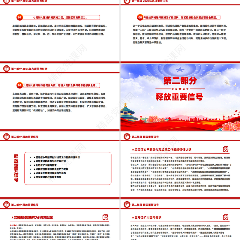 2025中央经济工作会议释放的重要信号PPT党课课件