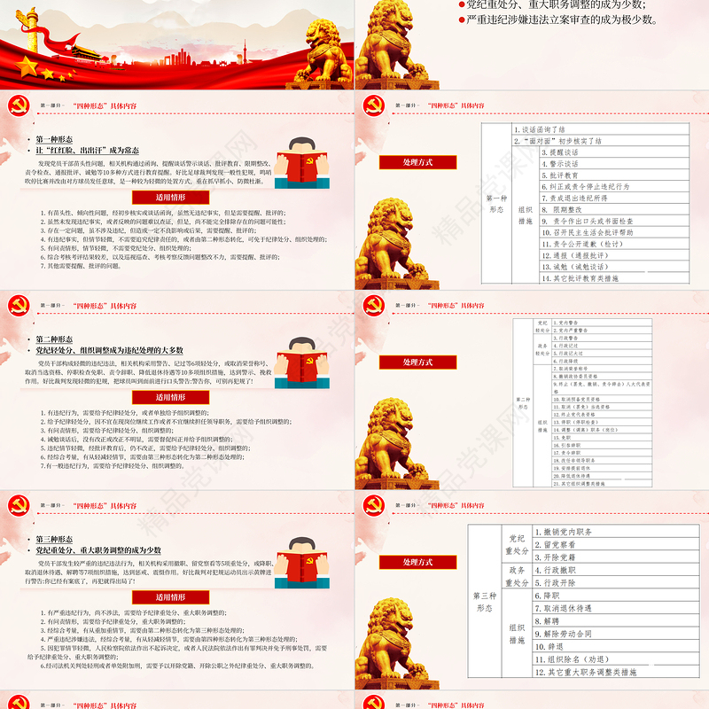 党员干部监督执纪的四种形态PPT党政风运用四种形态加强党的纪律建设廉政微党课