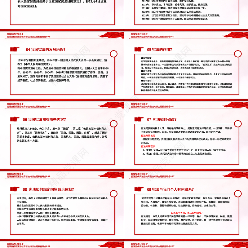 国家宪法日知多少PPT简洁精美宪法宣传周法治教育普法知识主题教育班会宣传课件