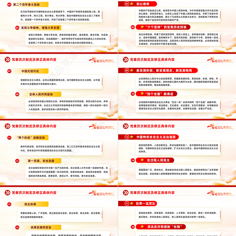 二十大党章的30个重要修改PPT党政风优质党政风学习宣传贯彻党的二十大精神专题党课课件模板