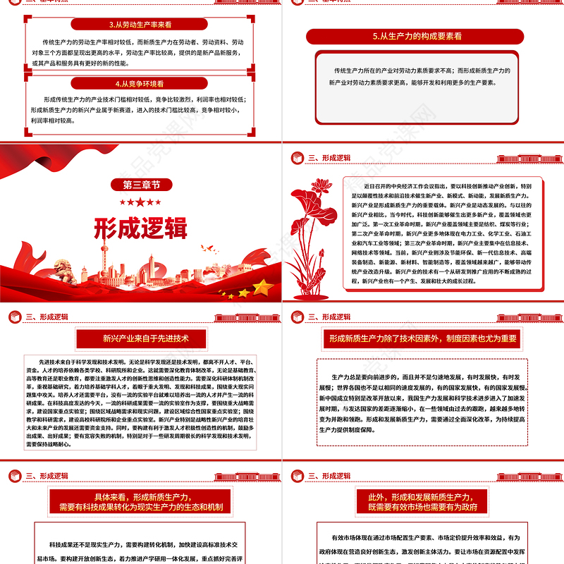 解析新知生产力的形成与影响ppt优质简约新质生产力理论课堂课件