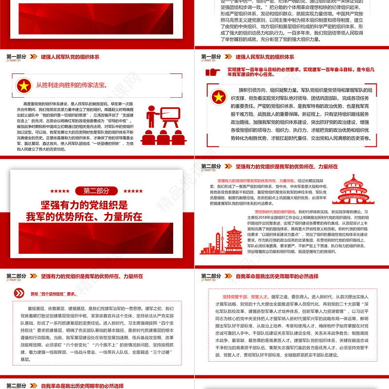 2023着眼强固特有优势建强军队党的组织体系ppt简约风习近平新时代强军思想党员干部培训学习党课课件