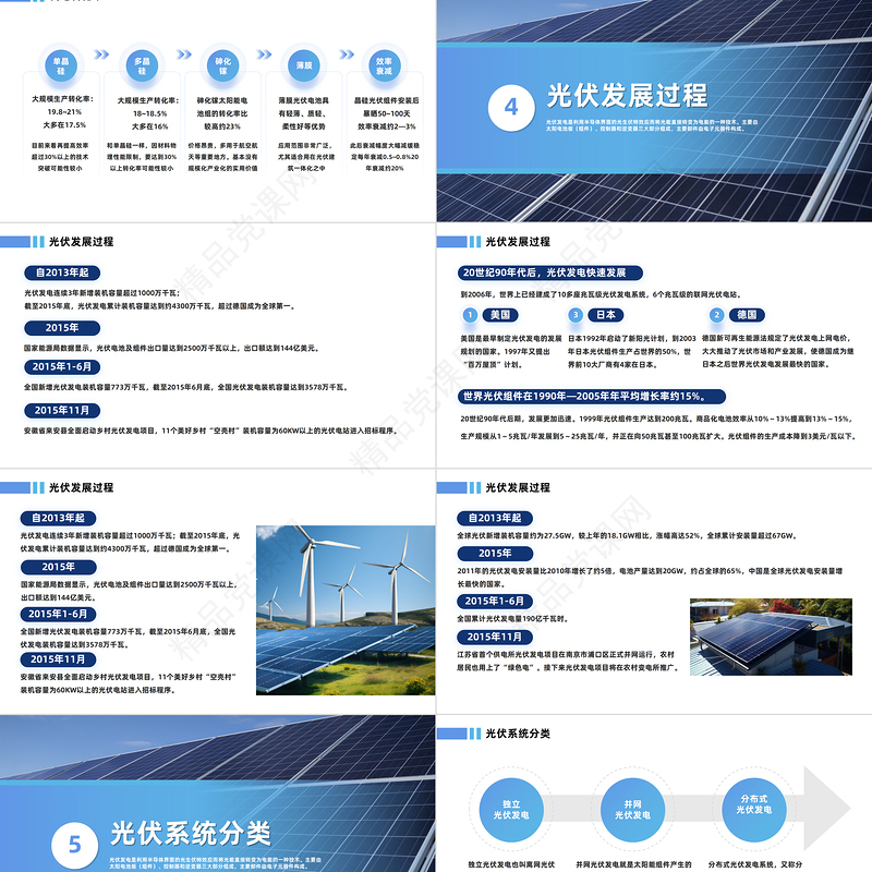 光伏发电PPT简洁实用太阳能光伏发电新能源项目简介及原理特点介绍宣传课件