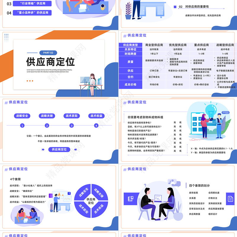 2024供应商关系管理PPT插画风供应商关系处理案例供应链控制策略培训课件下载