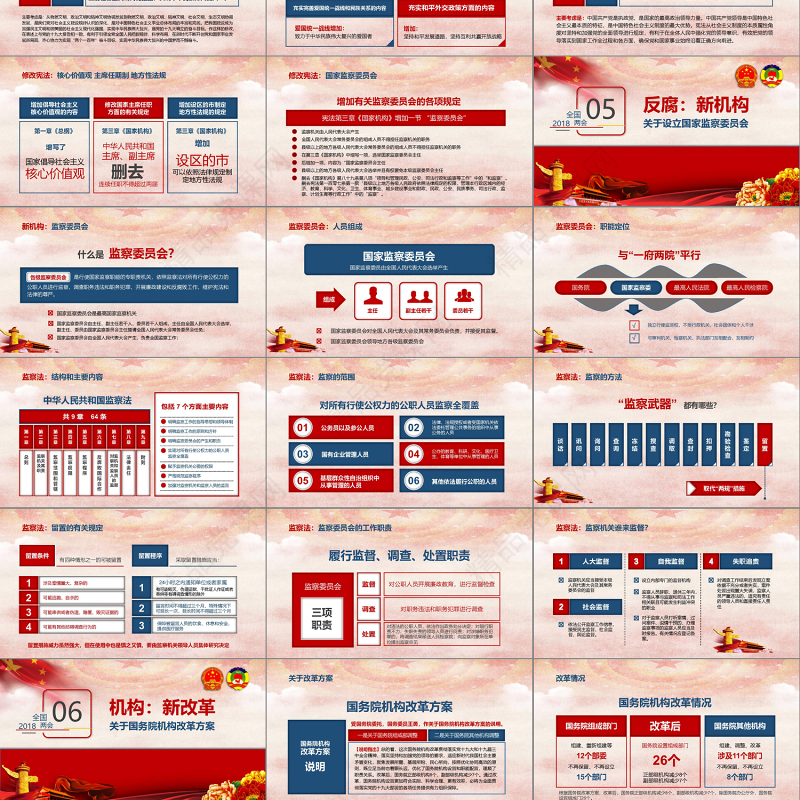 2018全国两会精神学习