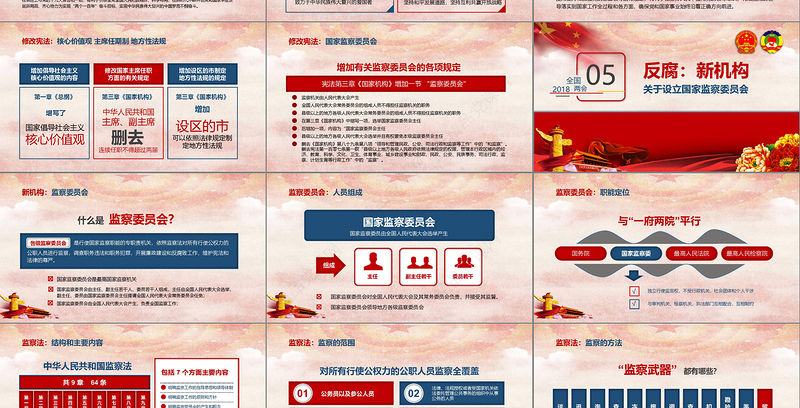 2018全国两会精神学习