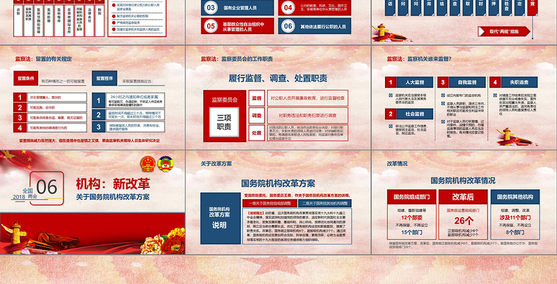 2018全国两会精神学习