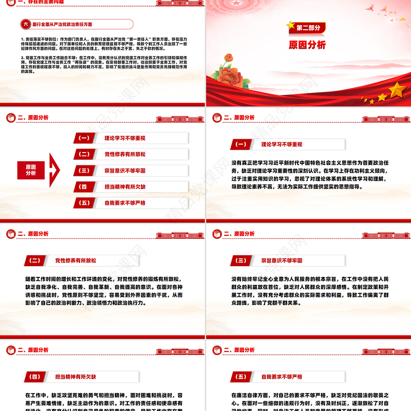 红色简洁民主生活会个人检视剖析材料PPT模板课件