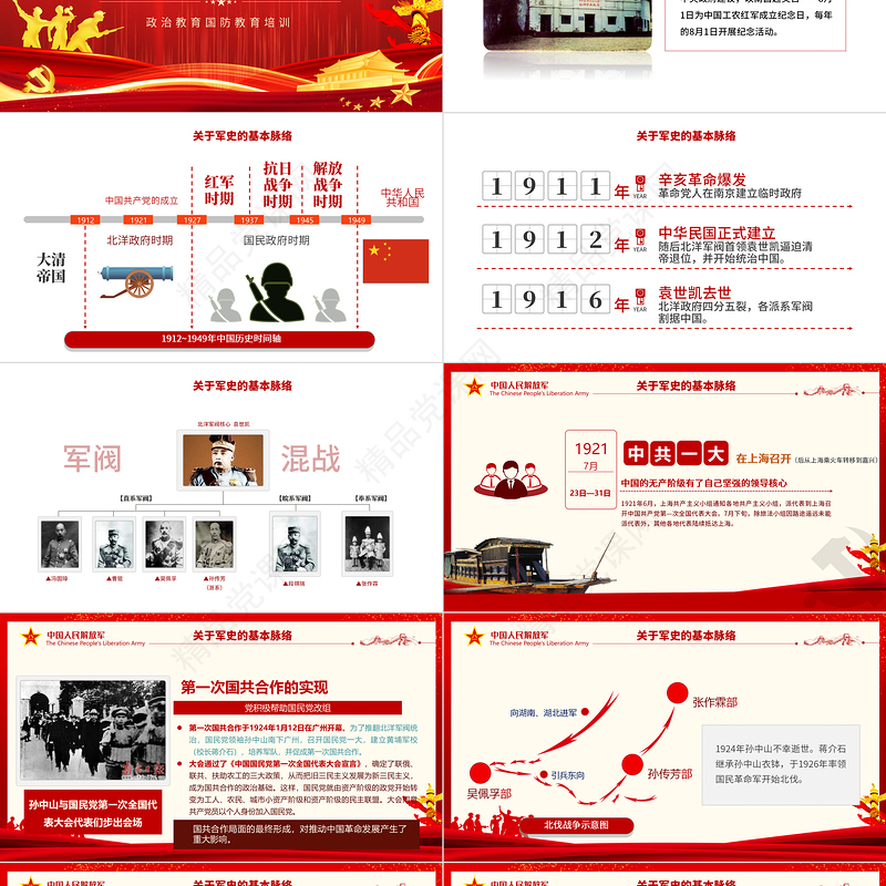 2020八一建军节中国人民解放军发展简史国防教育部队教育爱国主义教育PPT模板