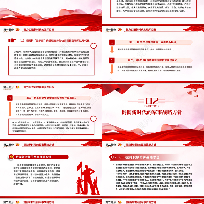 2024贯彻新时代党的强军思想PPT创意精美加快把人民军队建成世界一流军队党课课件