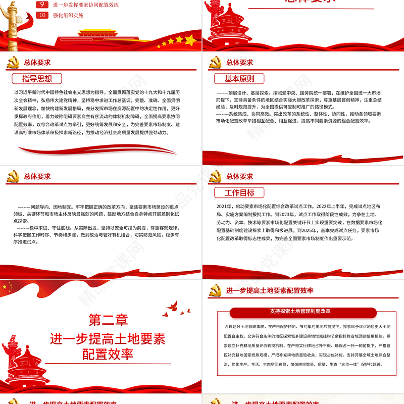 要素市场化配置综合改革试点总体方案PPT党政风充分发挥市场在资源配置中的决定性作用专题党课课件