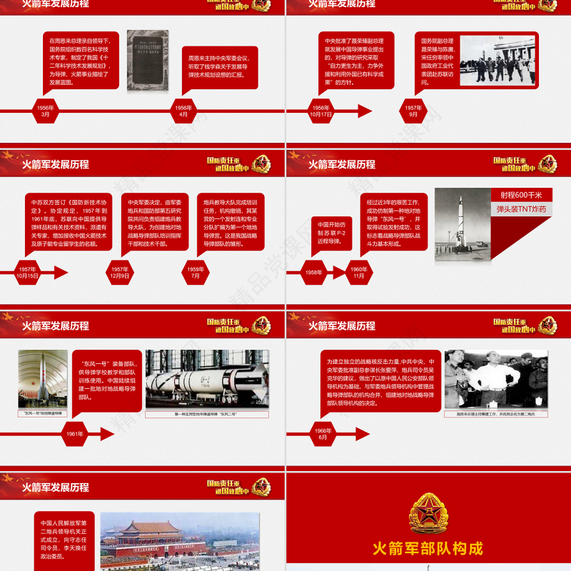 原创中小学国防教育课件中国人民解放军火箭军-版权可商用