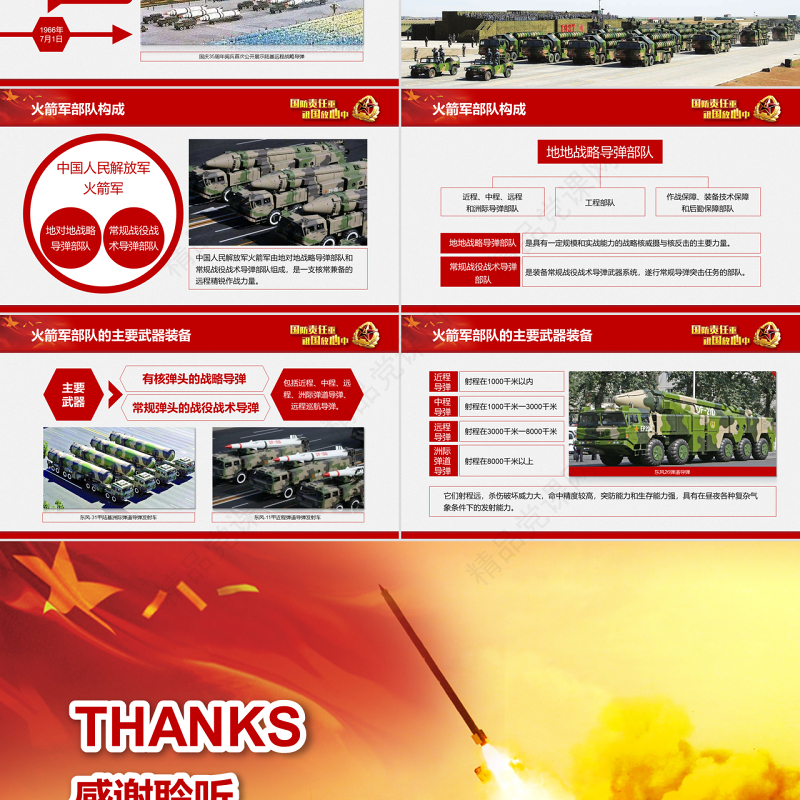 原创中小学国防教育课件中国人民解放军火箭军-版权可商用