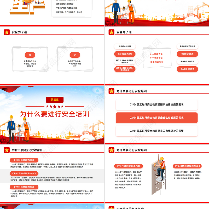 安全生产培训课件PPT红色简约风安全生产重于泰山安全生产课件