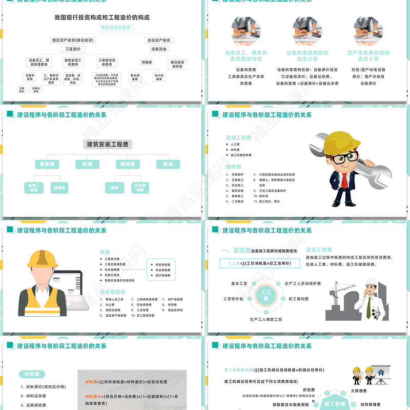 2024工程造价管理PPT简约风建筑工程造价管理培训课件下载