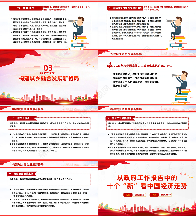 十个“新”看中国经济走势PPT优质党政风2024全国两会政府工作报告解读