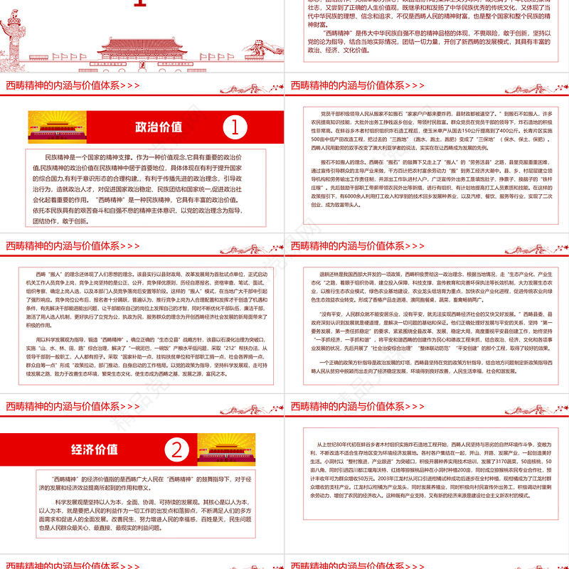 庄重党建风弘扬新时代西畴精神宣教党课PPT课件