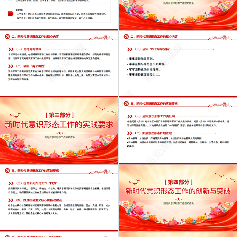 简洁精美新时代意识形态工作应知应会PPT党课下载